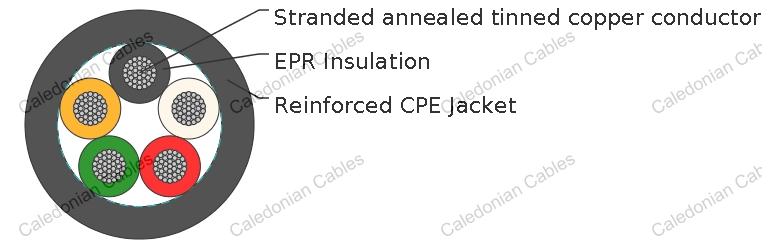 Type W Four-Conductor Flat Portable Power Cable 2kV